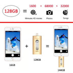 USB Flash Drive for Phone & PC | 3-in-1 OTG & Type-C Adapter | High-Speed Metal Keychain