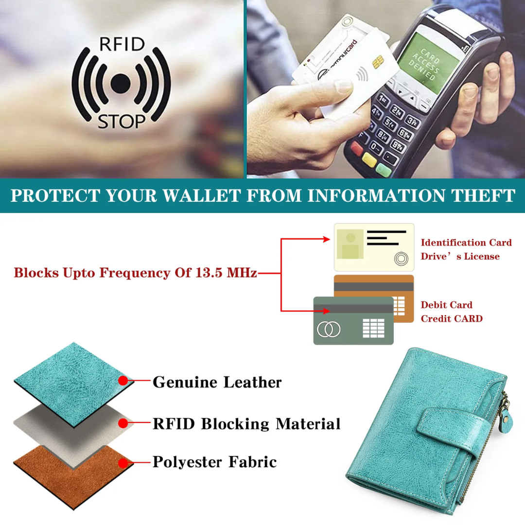 Unisex Compact Wallet | Genuine Leather | Multi-Pocket & RFID Blocking