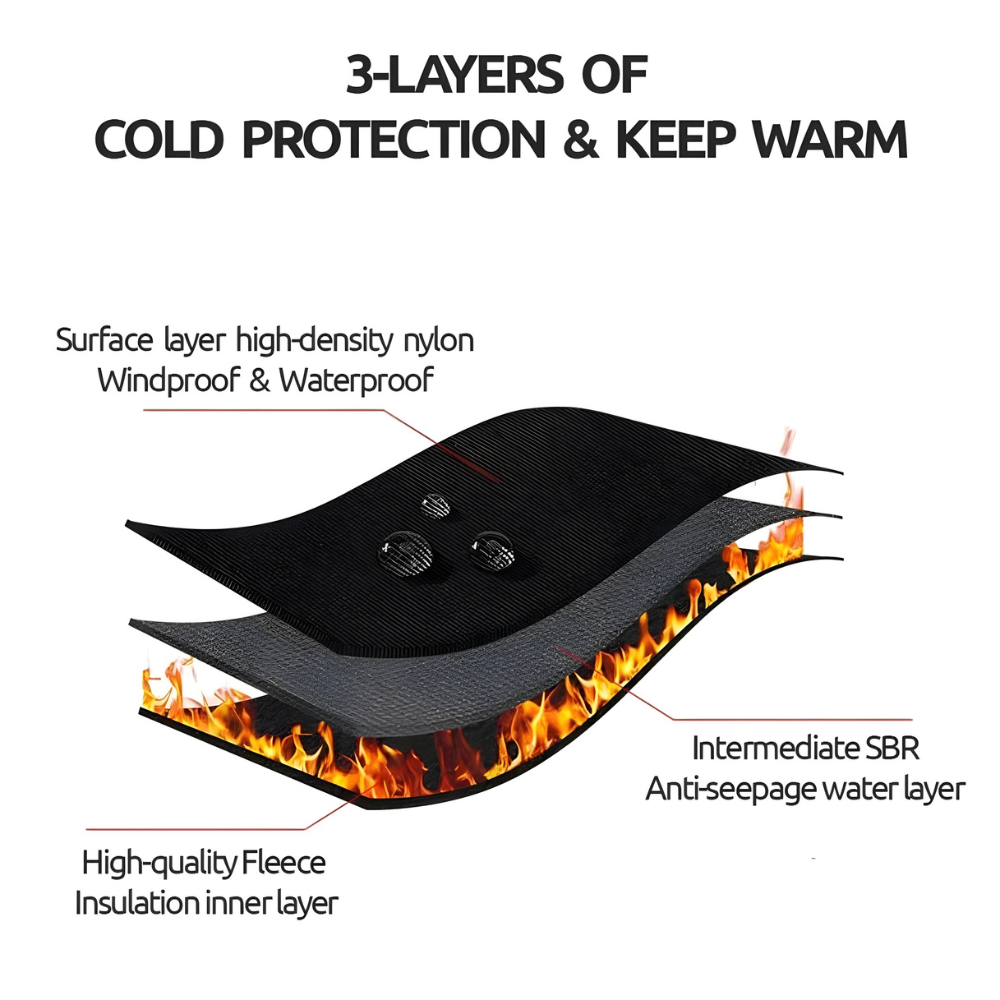 Unisex Touchscreen Winter Gloves | Waterproof & Windproof | Thermal Fleece Lining | Anti-Slip Palm