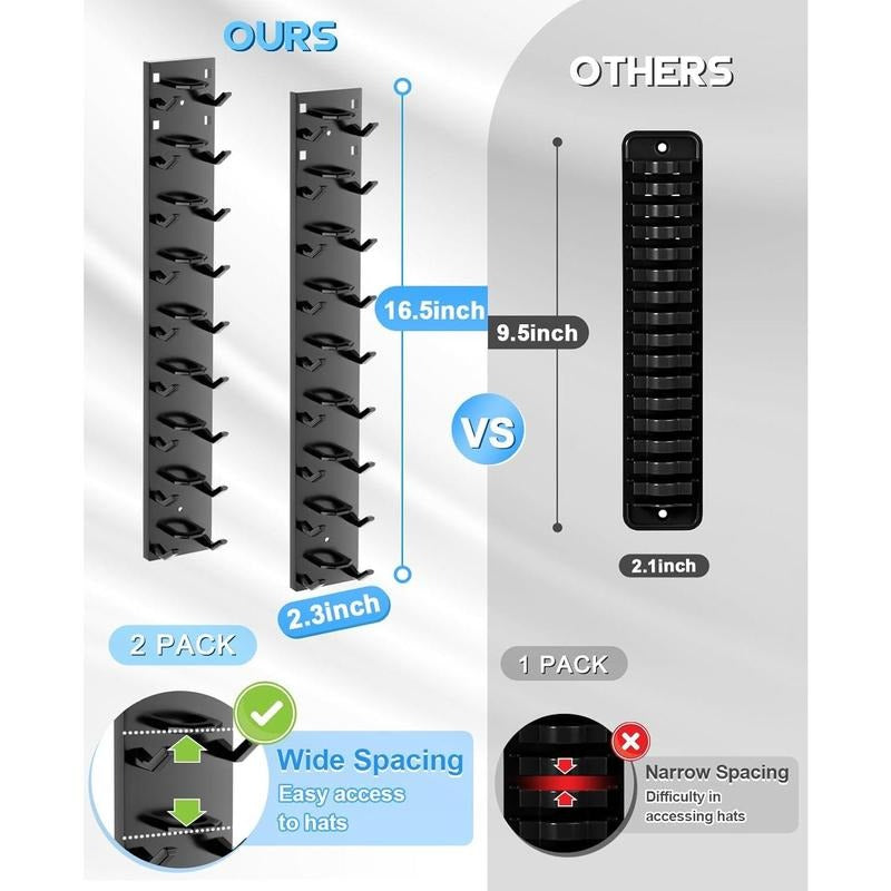 Wall-Mounted Hat Organizer | One-Hat-One-Layer Shape-Saving | Holds 9 Hats