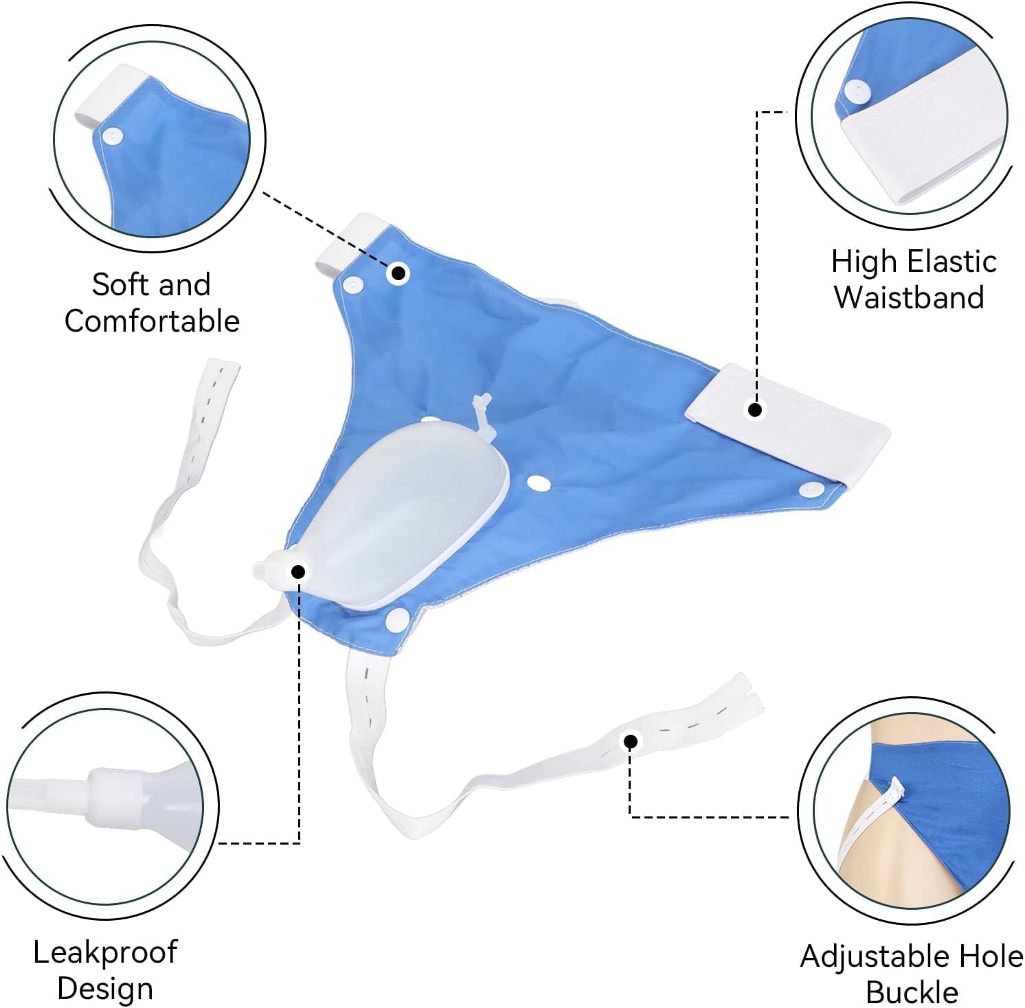 Wearable Urine Collector | Adjustable Waist & Leg Straps | Silicone Collector & 1000ml Bag