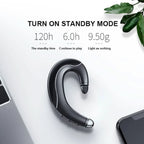 Wireless Bone Conduction Headphones | Open-Ear Design | HD Sound & Mic | Up to 6 Hours Playtime