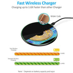 Wireless Charging Pad | 30W Fast Charge | USB-C Cable Included