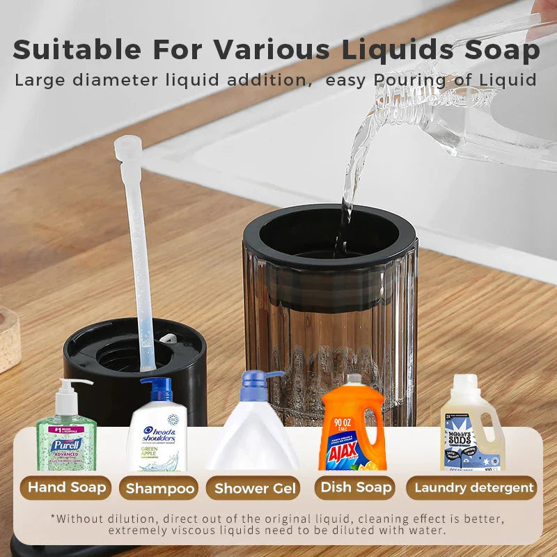 Automatic Soap Dispenser | Touch-Free Sensor Delivery | Rechargeable and Refillable | HygiaFlow