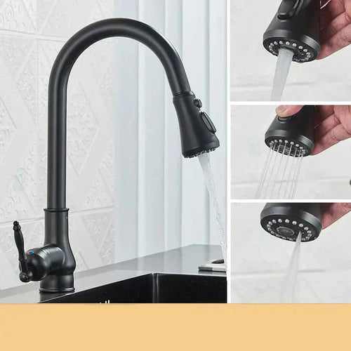 Antique Brass Kitchen Faucet | Single Lever Control | Swivel Spout | BrassArc