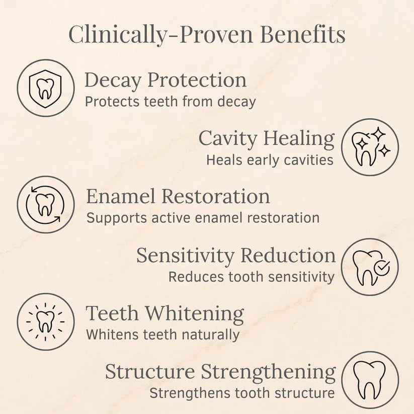 VivaVance™ — Unleash All-Day Freshness That Soothes and Strengthens Your Skin