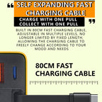 SurgeBeam™ — Lightning-Fast Power That Fits Your Pocket and Declutters Your Life
