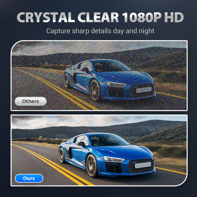 Vanguard360™ — Drive Fearless with Every Angle Covered and Peace of Mind Secured