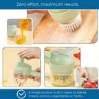 SliceMaster™ — Cut Like a Chef and Transform Every Meal Prep into Pure Joy