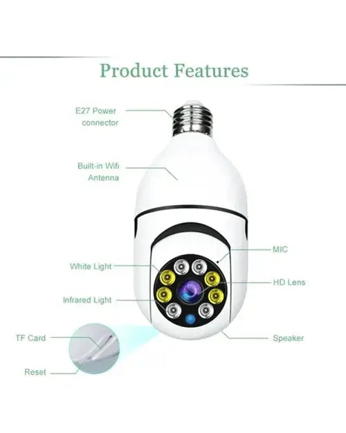 Surveillance Camera | Pan 360 Degrees | Motion Detection and Night Vision | HomeOrbit