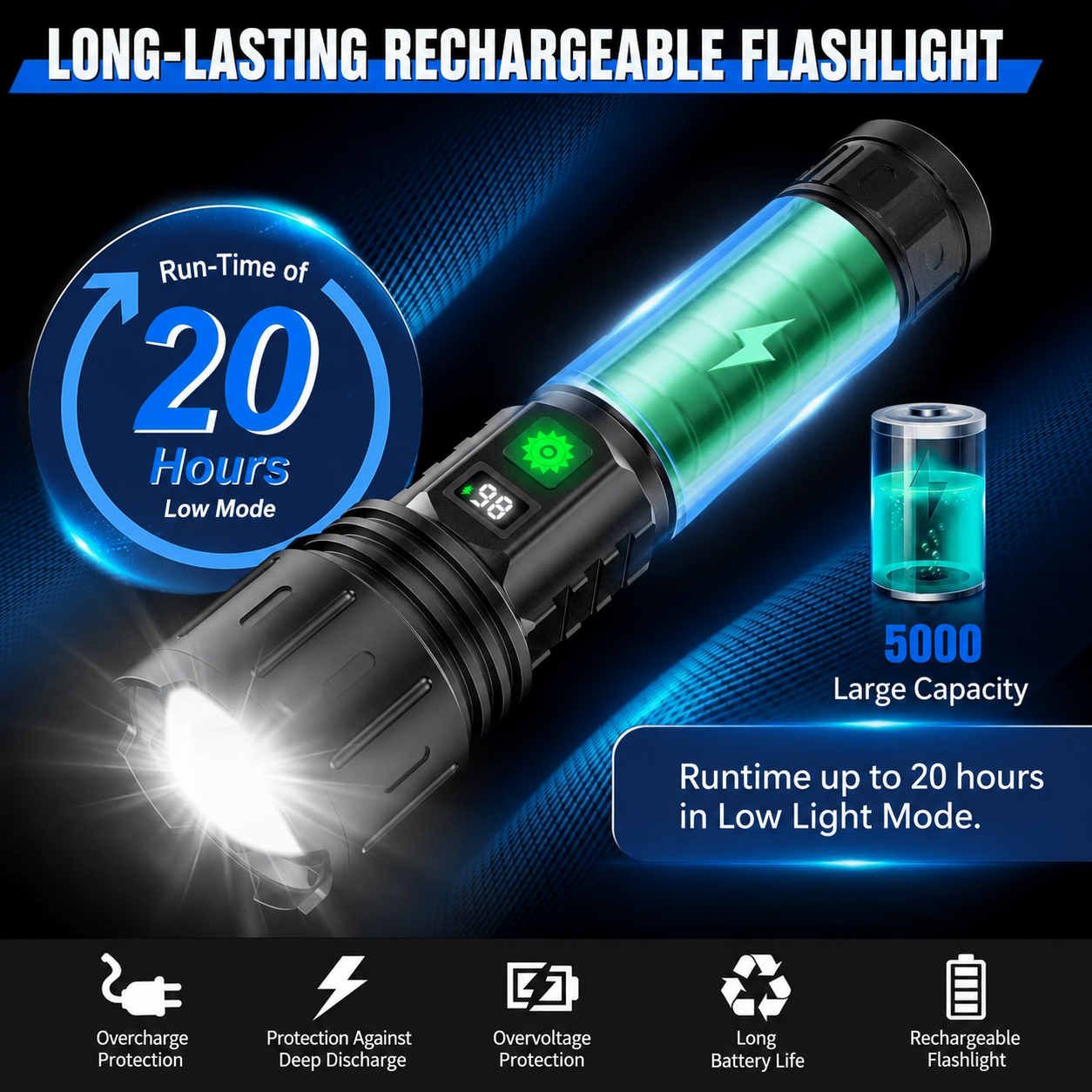 Flashlight LED Aluminum | USB-C Rechargeable | Battery Pack Feature | LuxCore