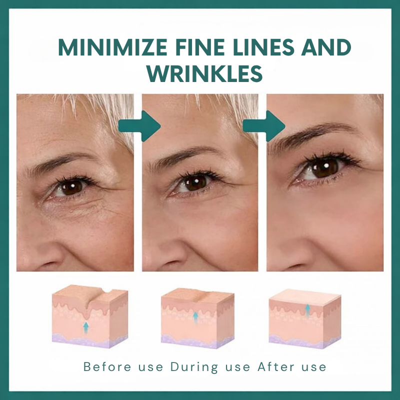 LumaRise™ — Instantly Lift and Glow with Unstoppable Confidence Every Day