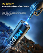 VoltNest™ — Fast, Smart Power That Keeps You Ready and In Control Wherever You Go