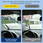 StormForce™ Power Springs — Command Crystal-Clear Vision and Drive Safe, No Matter the Storm