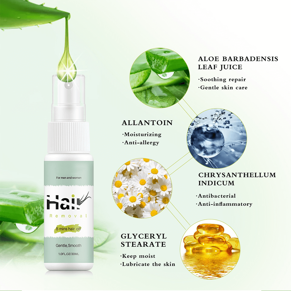 VelvaMist™ — Unlock Silky Smooth Skin Without Pain or Irritation