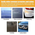 GlossGuard™ — Instantly Revive Your Car’s Mirror-Shine and Turn Heads Everywhere