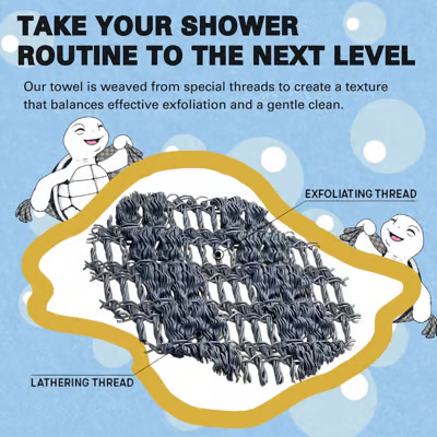 LuminaSilk™ — Unlock Your Radiant, Silky Skin Every Single Day