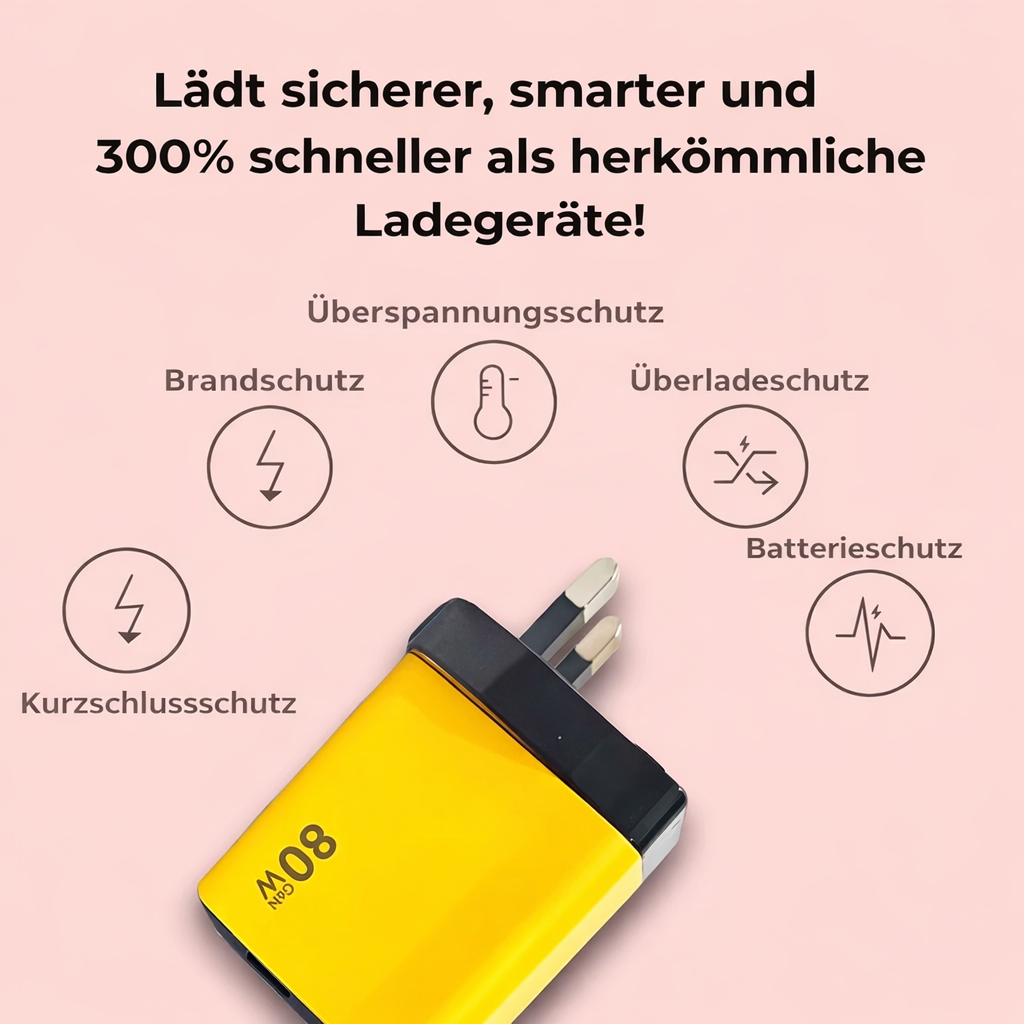 Turbocharger | Smart Turbocharger for Various Devices | GaN Rapid Charging Wall Adapter | TurboCharge