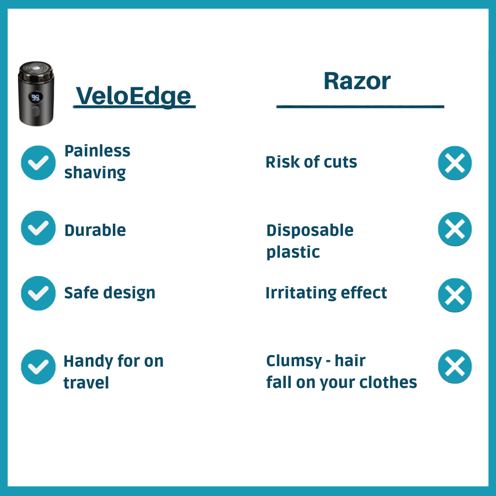 GlidePro™ — Unlock Silky Smooth Skin Without a Single Razor Burn