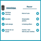 GlidePro™ — Unlock Silky Smooth Skin Without a Single Razor Burn