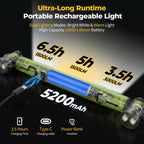 LuminaBeam™ — Crush Darkness Instantly with Hands-Free, Unstoppable Power