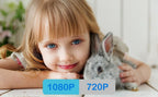 Indoor Camera | Motion Detection & Night Vision | Wi-Fi Connectivity | SecureView