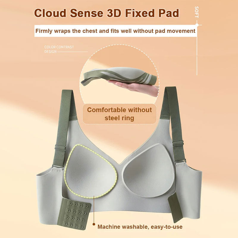 SereniCurve™ — Raise Drooping Breasts, Flatten Back Bulges & Relieve Shoulder Pain