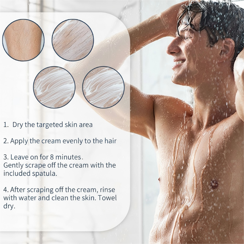 Rugiderm™ — Experience Pain-Free Grooming with Calming, All-Day Smoothness
