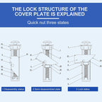 GripLock™ — Experience Unshakable Comfort and Total Bathroom Confidence Every Time You Sit