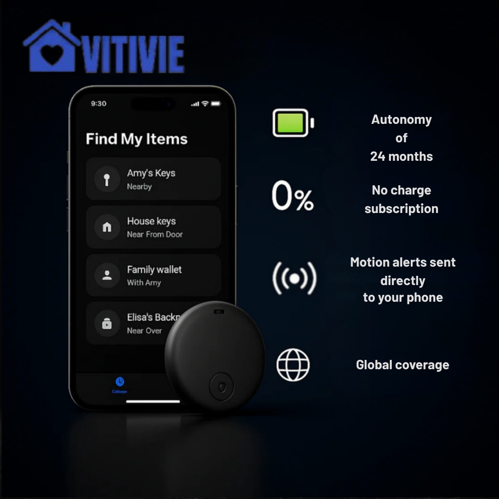 GuardianTrack™ — Instant, Invisible Protection That Puts You in Complete Control