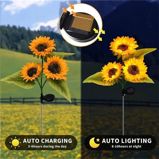 LumaBloom™ — Transform Your Garden into a Warm, Enchanting Nighttime Sanctuary