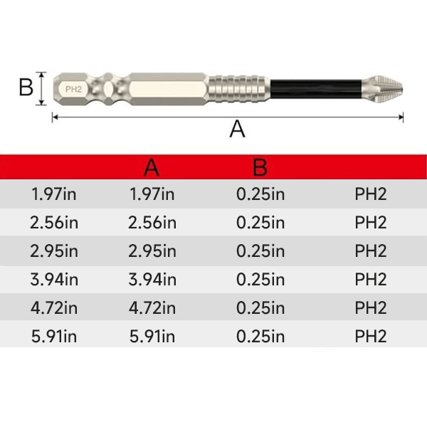 TitanGrip™ — Master Every Screw with Rock-Solid Precision and Unstoppable Power