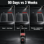 CrystalSheen™ — Blast Away Grime and Lock in a Showroom Shine for Months