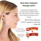 VitaPulse Magnetic Therapy Earrings™ — Unlock Effortless Energy, Clear Calm, and a Slimmer You Every Day