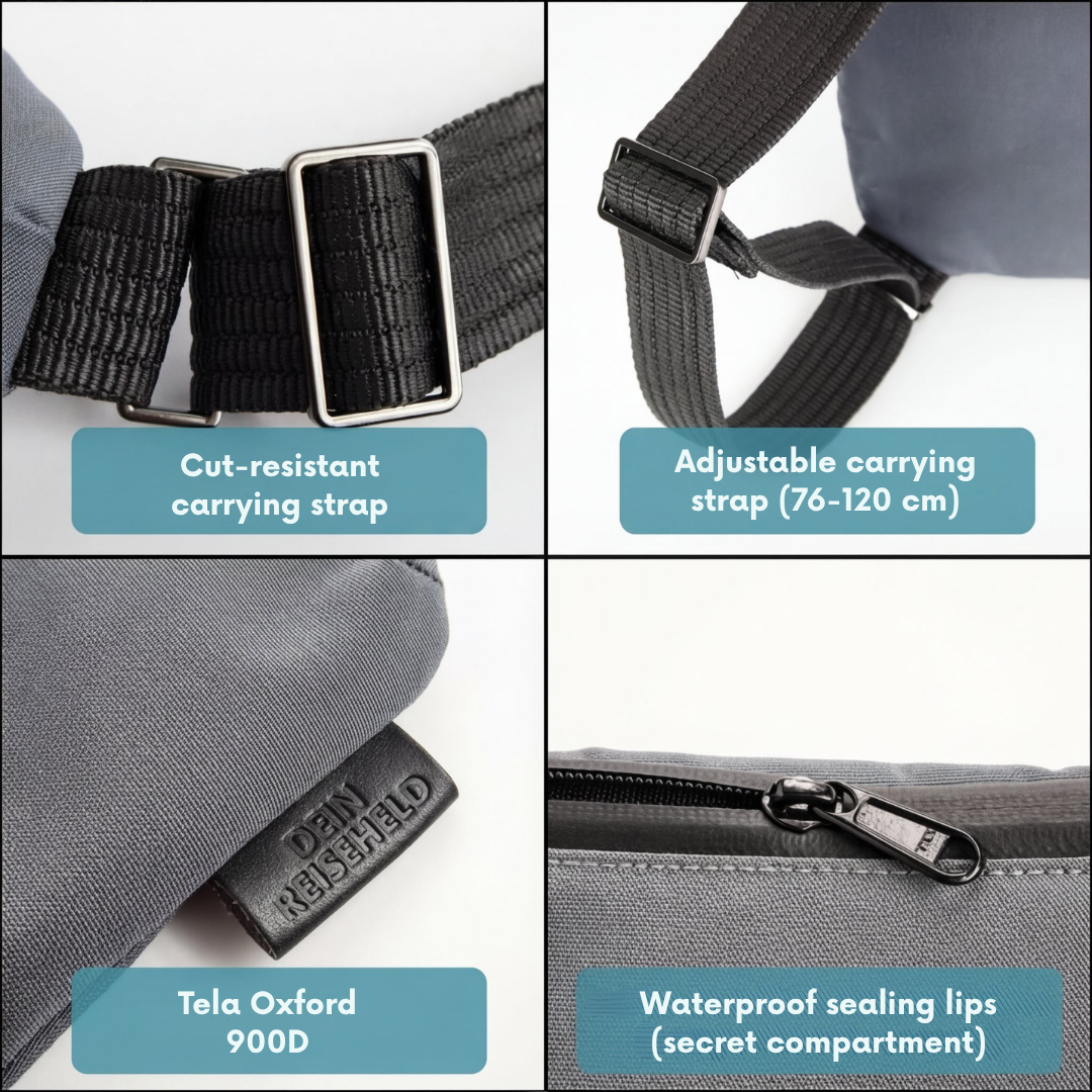 GlideGuard™ — Feel Secure, Stylish, and Untouchable Wherever You Go