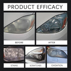 BrillGuard™ — Transform Your Headlights and Own the Night with Unstoppable Clarity