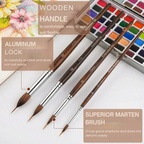 NovaStroke™ — Unlock Flawless Precision and Create Your Masterpiece With Total Control