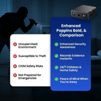 Surveillance Camera | High-Definition Video with Night Vision Capability | Battery Powered | Securino