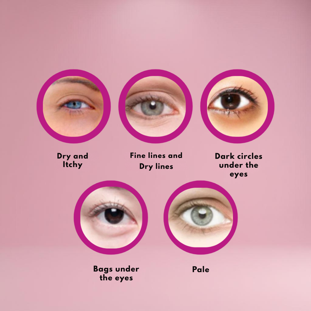 ReviBlink™ — Instantly Erase Puffiness and Unleash Youthful, Radiant Eyes