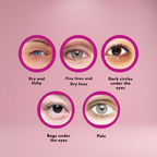 ReviBlink™ — Instantly Erase Puffiness and Unleash Youthful, Radiant Eyes