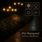 LunaGleam™ — Ignite Your Nights with Soothing, Firefly Magic
