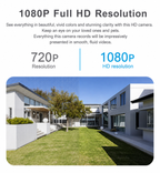 CCTV Camera | 360° Surround View | Full HD Night Vision | BulbCam360