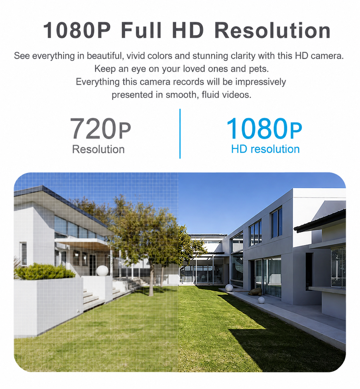 CCTV Camera | 360° Surround View | Full HD Night Vision | BulbCam360