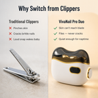 VivaNail™ Pro Duo — Safely Trim Baby & Senior Nails Without the Worry of Clippers