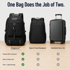 TrekShift™ — Transform Your Travel with Effortless Carry-On Freedom