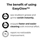 ShineSwift™ — Melt Away Grease Instantly for a Sparkling Home Without the Scrub Sweat