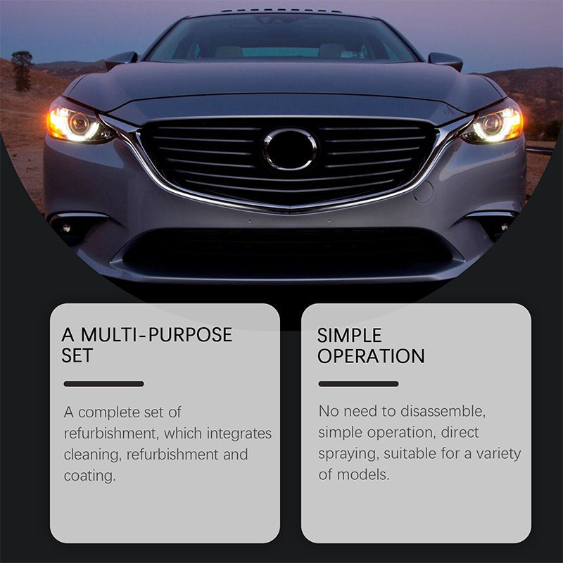 BrillGuard™ — Transform Your Headlights and Own the Night with Unstoppable Clarity