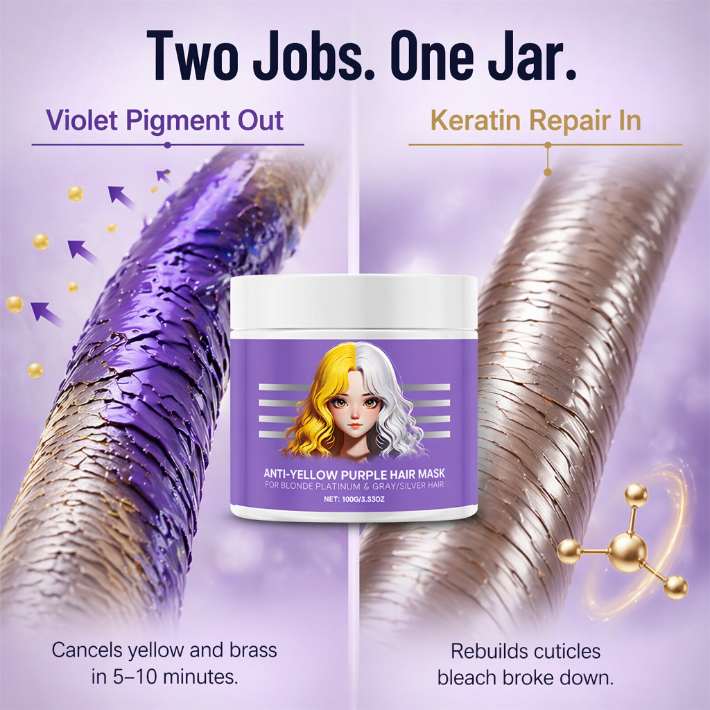 VioletLock™ — Eliminate Brassy Yellows, Deep Condition & Maintain Cool Blonde Between Salons