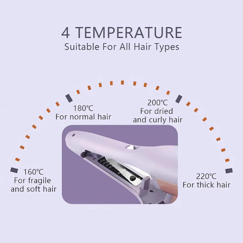 SerenCurl™ — Effortless French Waves That Turn Heads and Boost Confidence Instantly