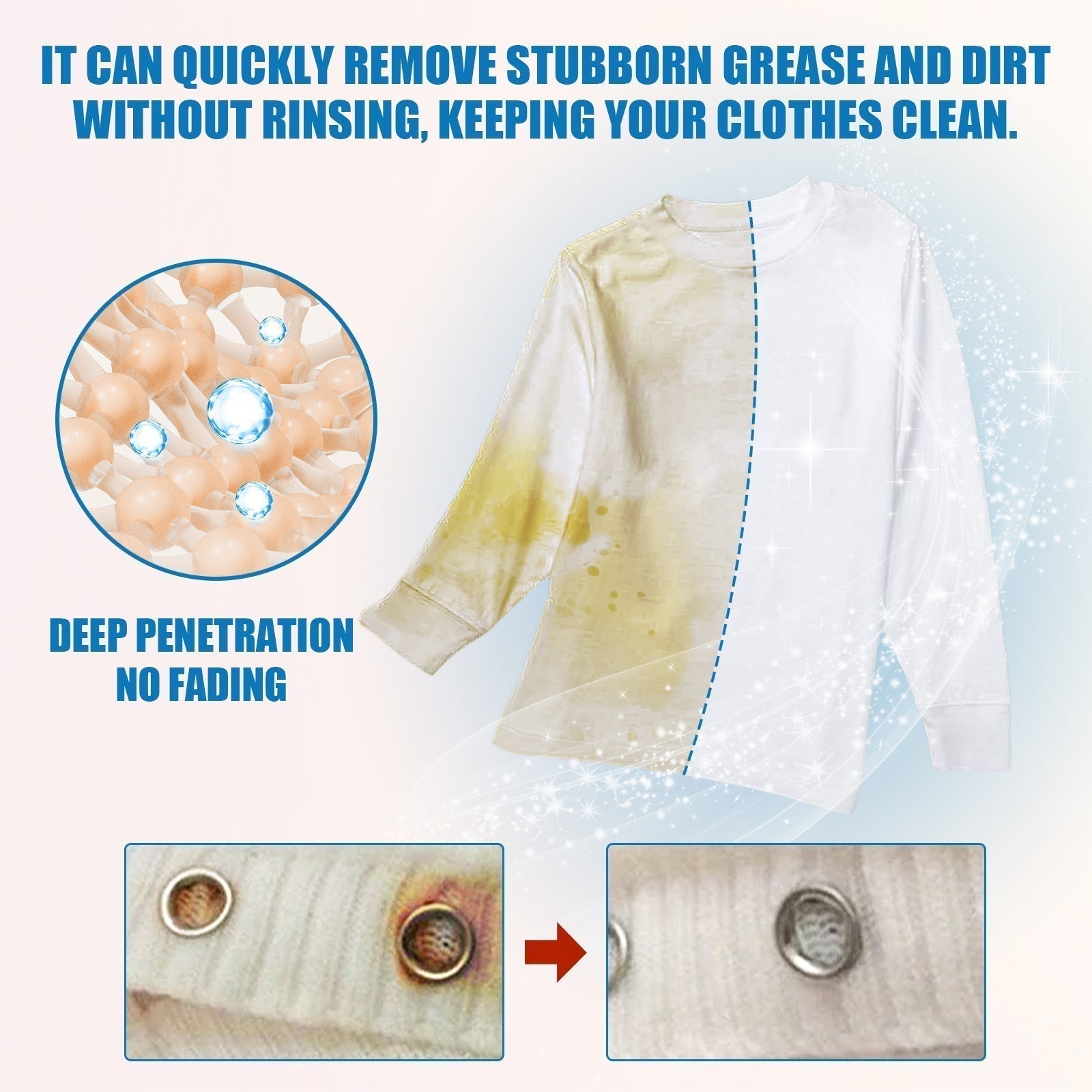 FiberLift™ — Erase Stains Instantly and Bring Your Clothes Back to Life